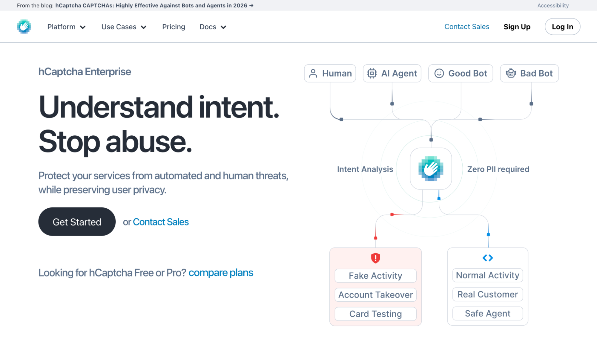 hCaptcha Enterprise intent analysis distinguishes humans, AI agents, good bots, and bad bots with Zero PII required